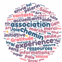 Newsletter spéciale sondage 2025 et vœux 2026 !